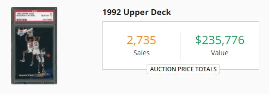1992 Upper Deck Basketball Card Values