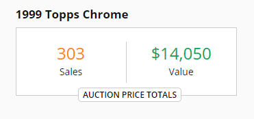 1999 Topps Chrome Basketball Card Values